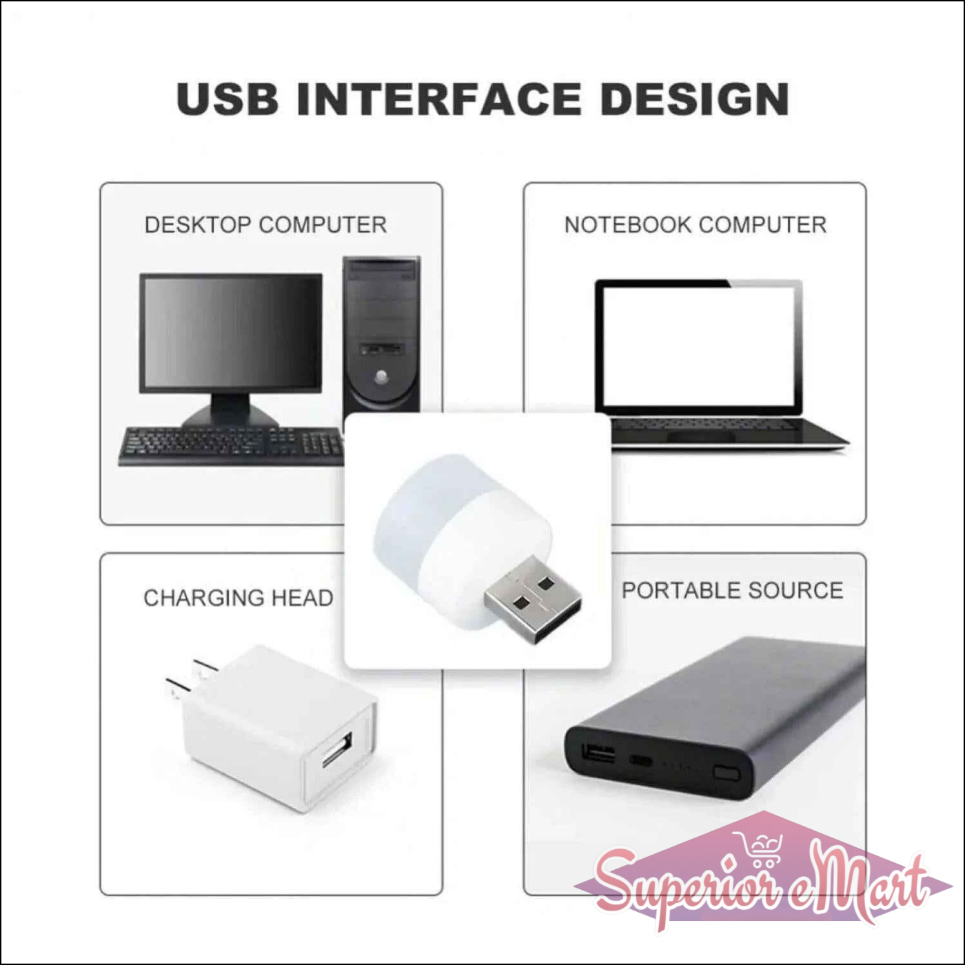 USB LED Lamp for Laptop - Superior eMart
