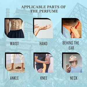 Diagram showing applicable parts for applying Love's Whisper Perfume including waist, hand, behind the ear, ankle, knee, and neck
