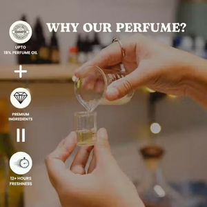 Luxury unisex perfume gift set showcasing premium ingredients and long-lasting freshness