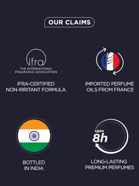 Infographic of perfume claims: IFRA-certified formula, French oils, bottled in India, and 8-hour long-lasting scent.